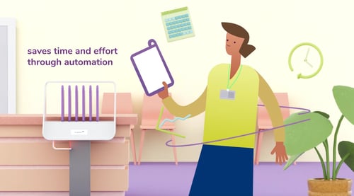 libraries save resources by using Hublet Solution